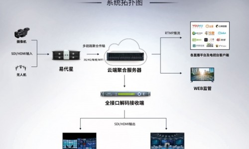 肌肉线条漂亮-两个月肌肉线条网 - 肌肉线条漂亮,肌肉线条漂亮